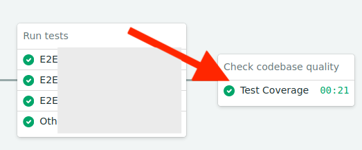 Screenshot 3-1 test coverage job
